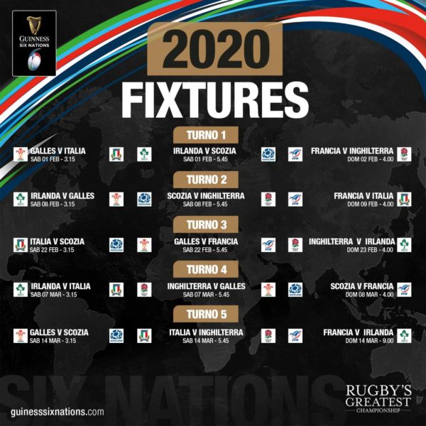 Rugby, ufficializzato calendario Sei Nazioni 2020 e 2021