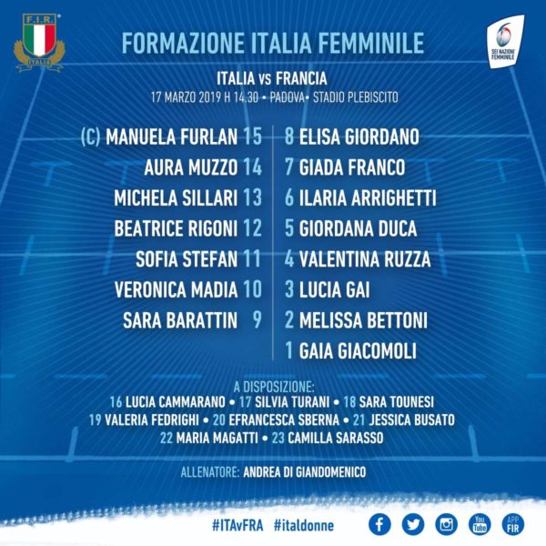 RUGBY FEMMINILE: IL XV AZZURRO PER ITALIA-FRANCIA